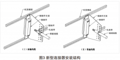 一種新型的連接器安裝方案